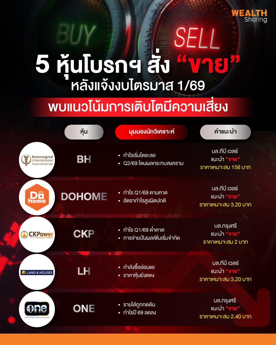 5-หุ้น_info_0.jpg