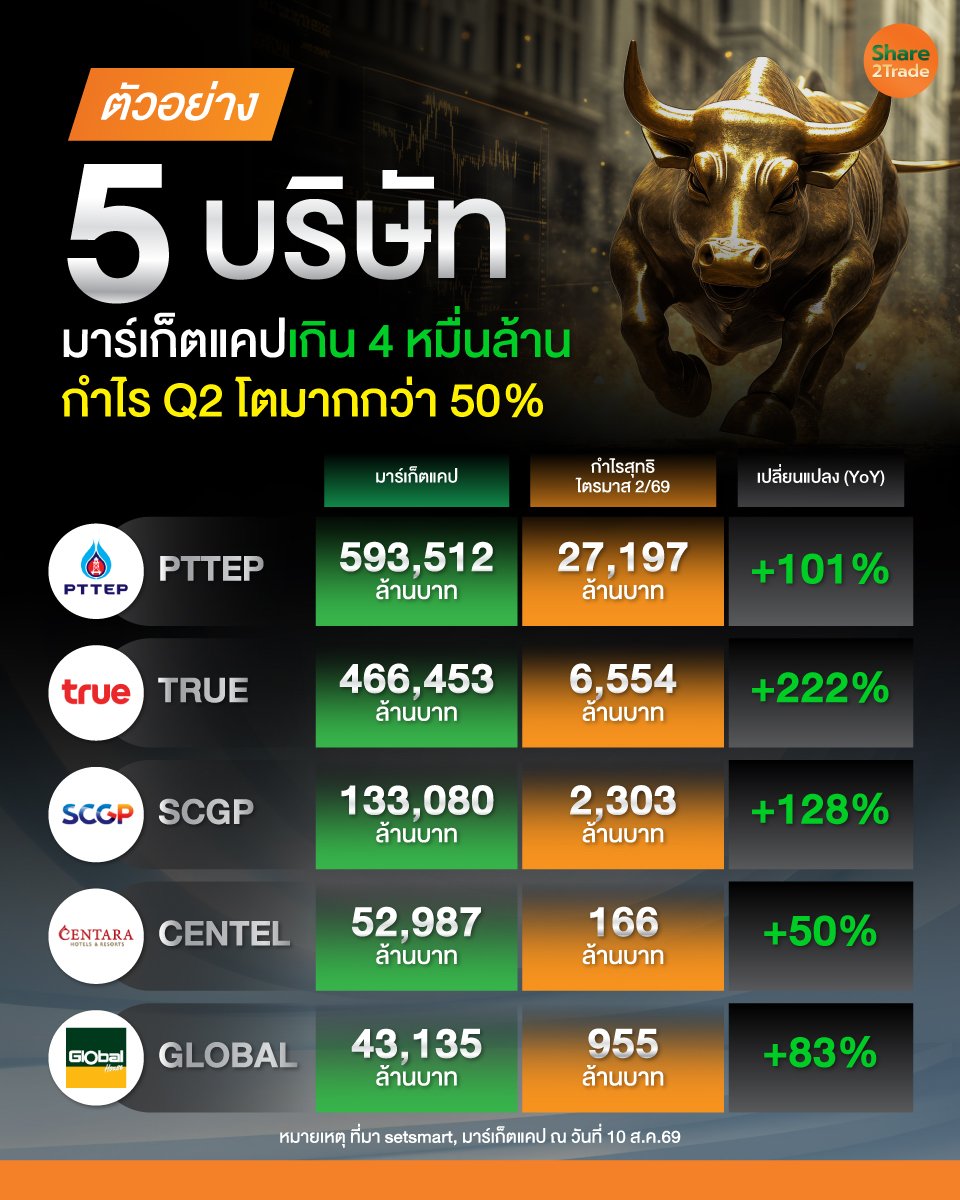ตัวอย่าง-5-บริษัท_info_0.jpg