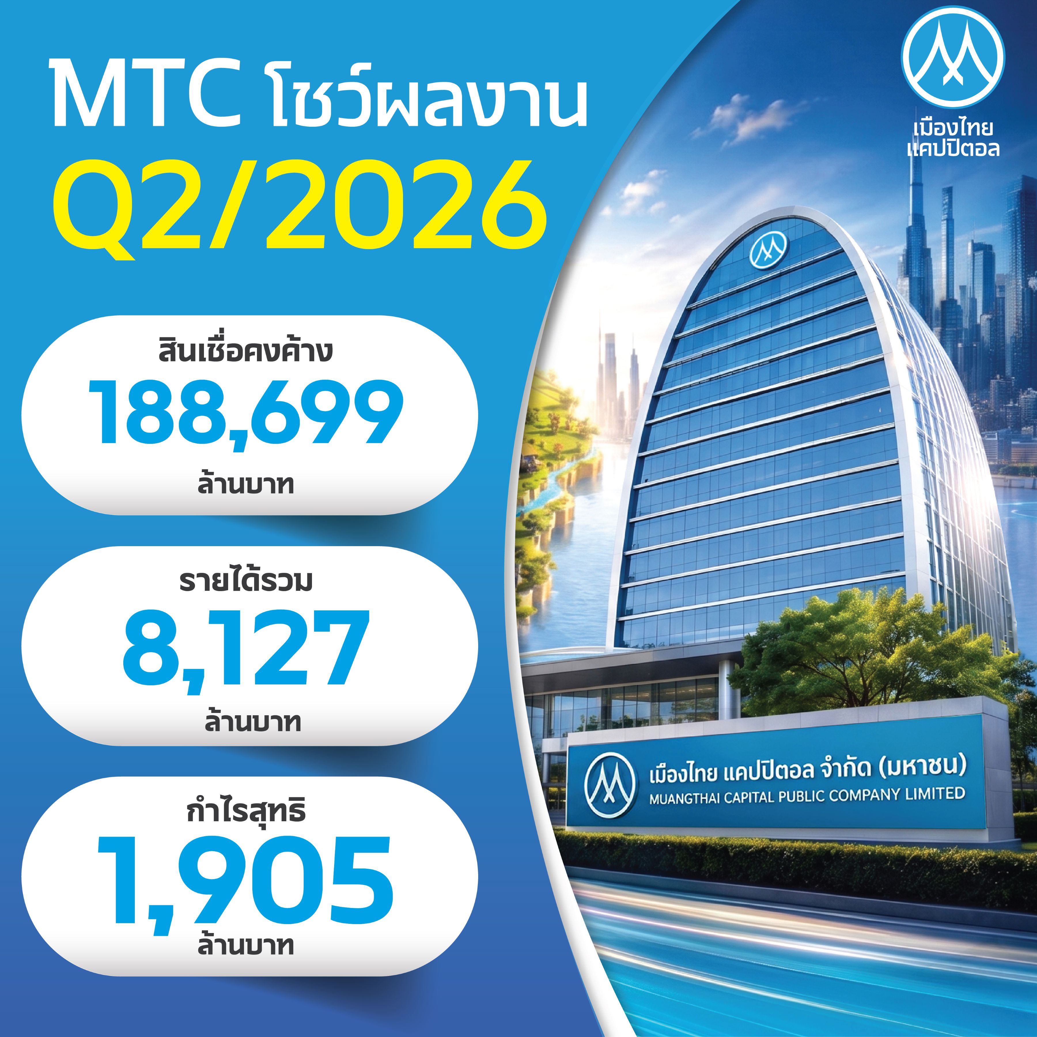 MTC_Q2 ok_0.jpg