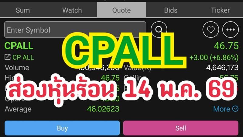 CPALL ส่องหุ้นร้อน 14 พ.ค. 69