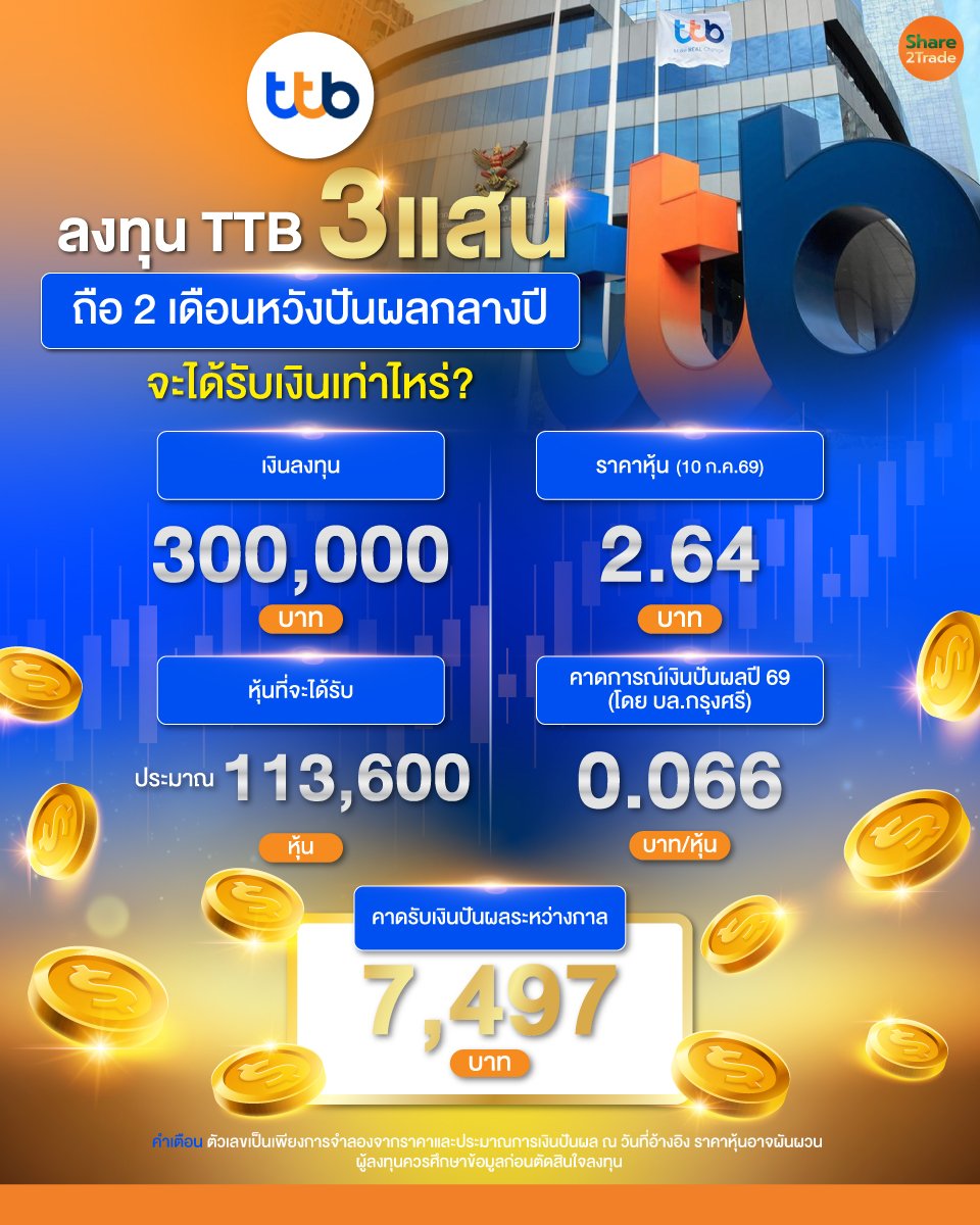 ลงทุน-TTB-3-แสน_info_0.jpg