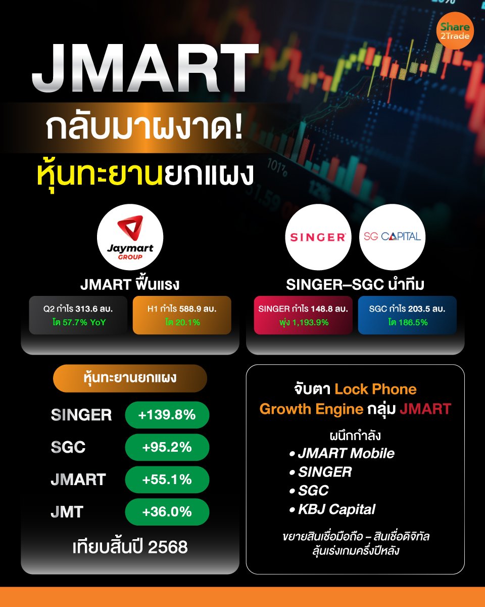 JMART-กลับมาผงาด_info_0.jpg