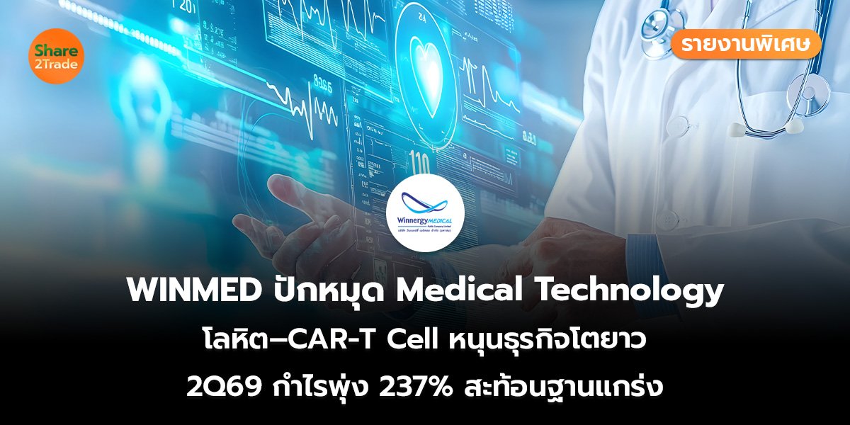 รายงานพิเศษ : WINMED ปักหมุด Medical Technology โลหิต–CAR-T Cell หนุนธุรกิจโตยาว 2Q69 กำไรพุ่ง 237% สะท้อนฐานแกร่ง