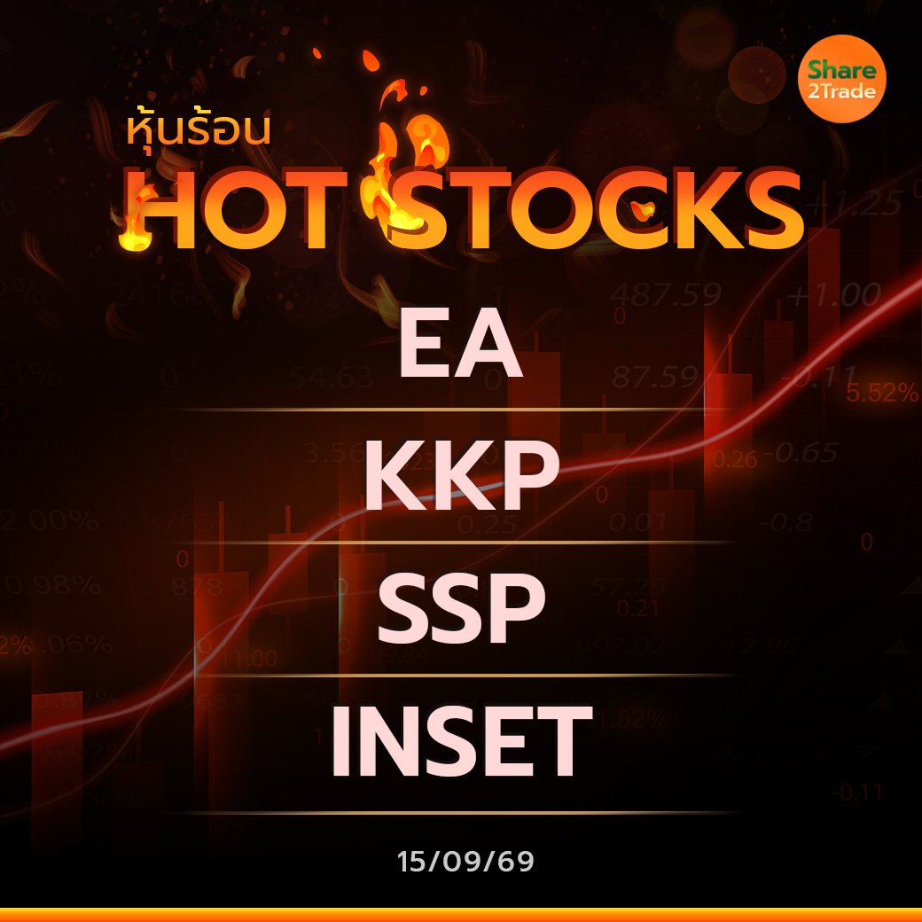 Hot Stocks ประจำวันที่ 15/09/2569