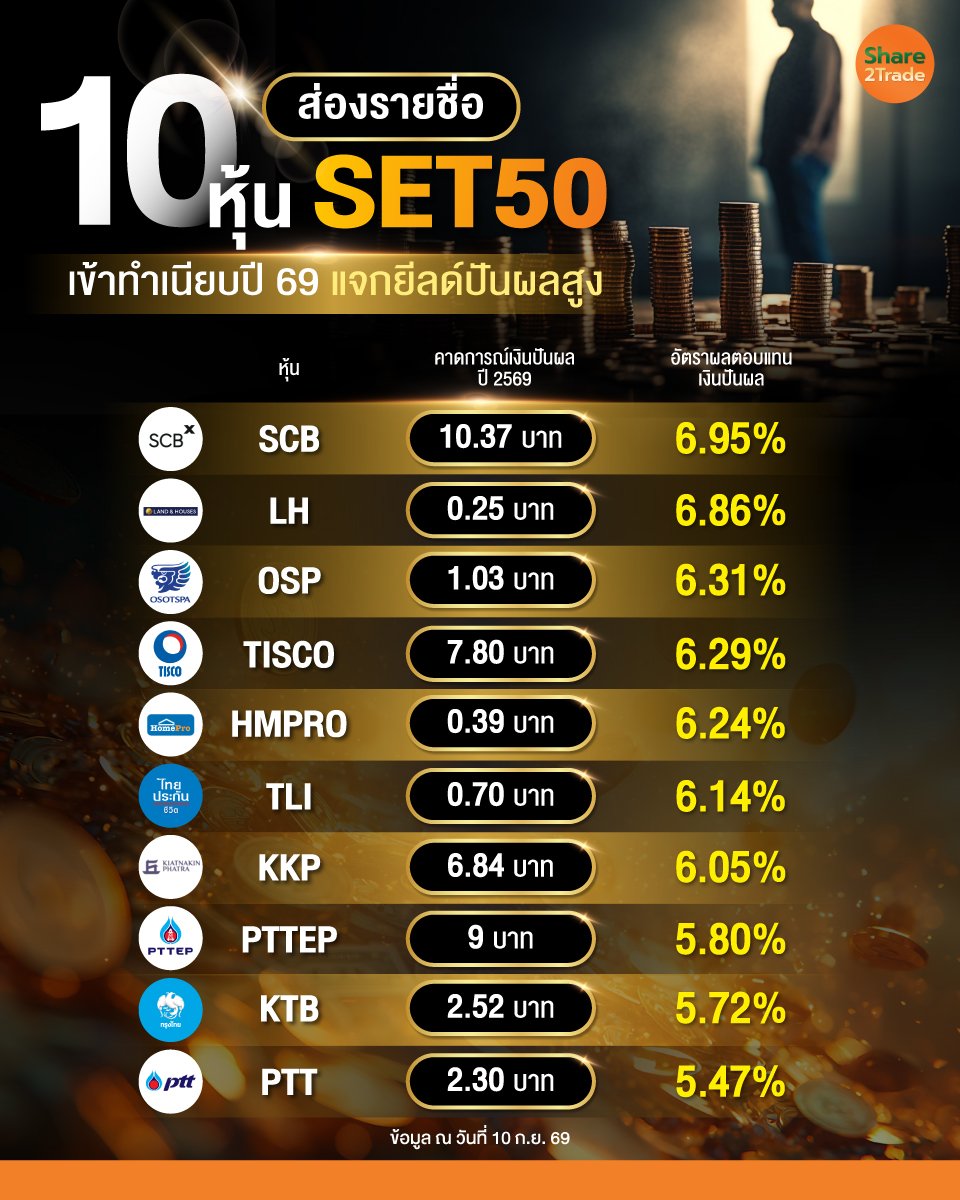 10-หุ้น_info_0.jpg