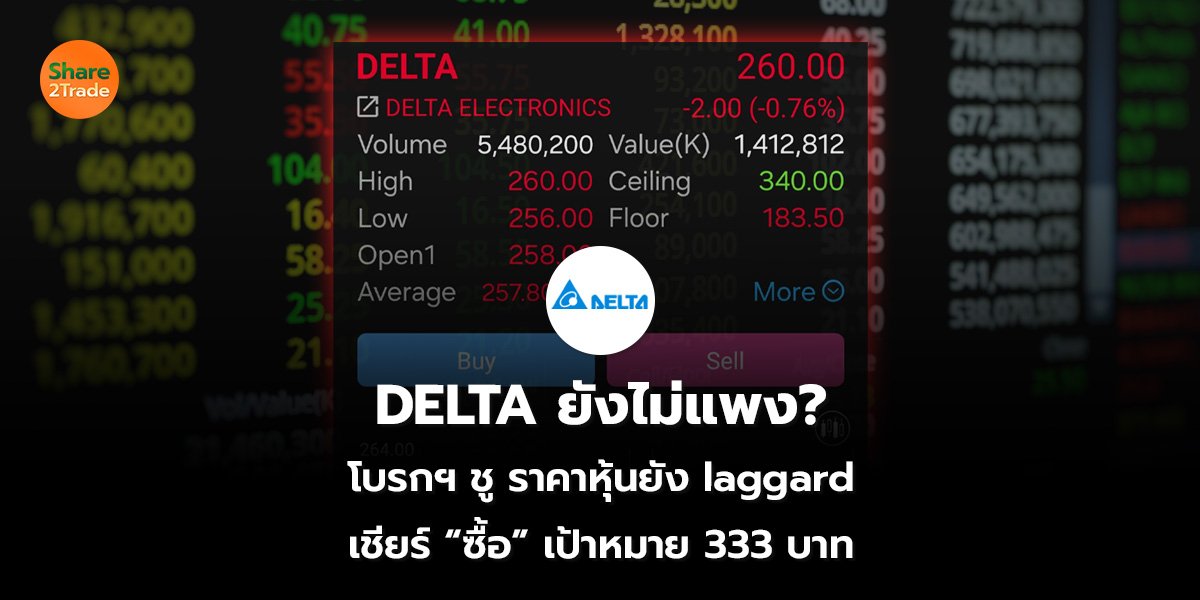 DELTA ยังไม่แพง_S2T (เว็บ) 2569_0.jpg
