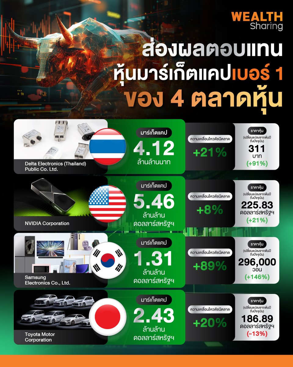 ส่องผล_info_0.jpg