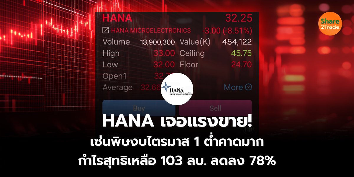 HANA  เจอแรงขาย!_S2T (เว็บ) copy_0.jpg