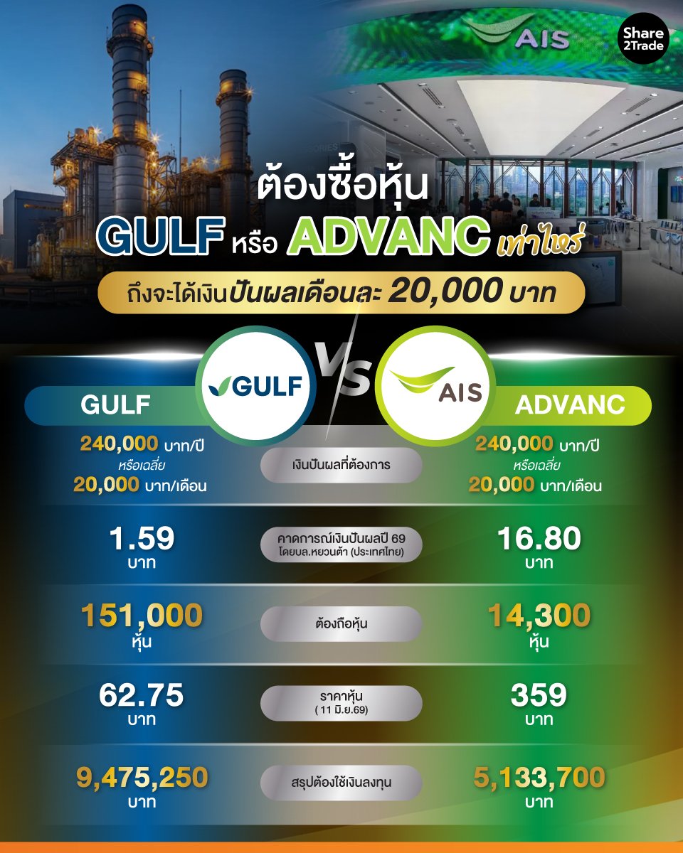 GULF-หรือ-ADVANC_info_0.jpg