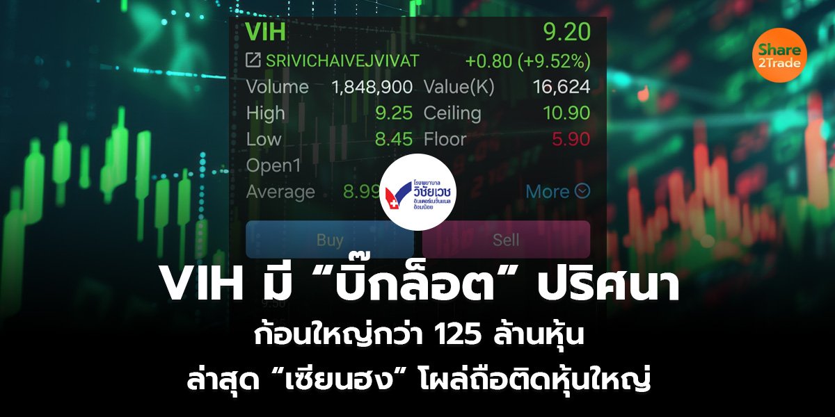 VIH มี “บิ๊กล็อต” ปริศนา ก้อนใหญ่กว่า 125 ล้านหุ้น ล่าสุด “เซียนฮง” โผล่ถือติดหุ้นใหญ่