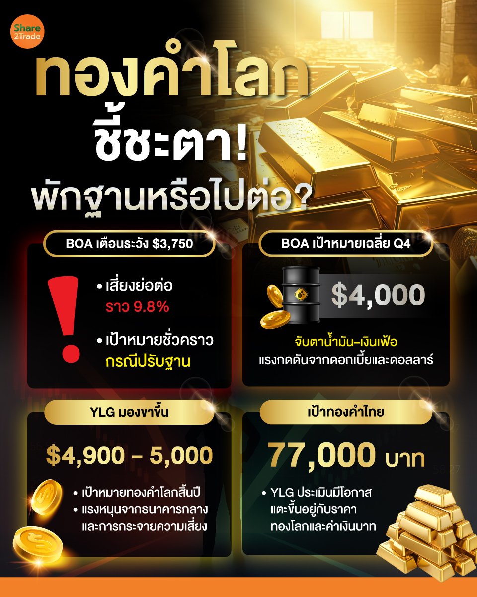 ทองคำโลกชี้ชะตา_info_0.jpg