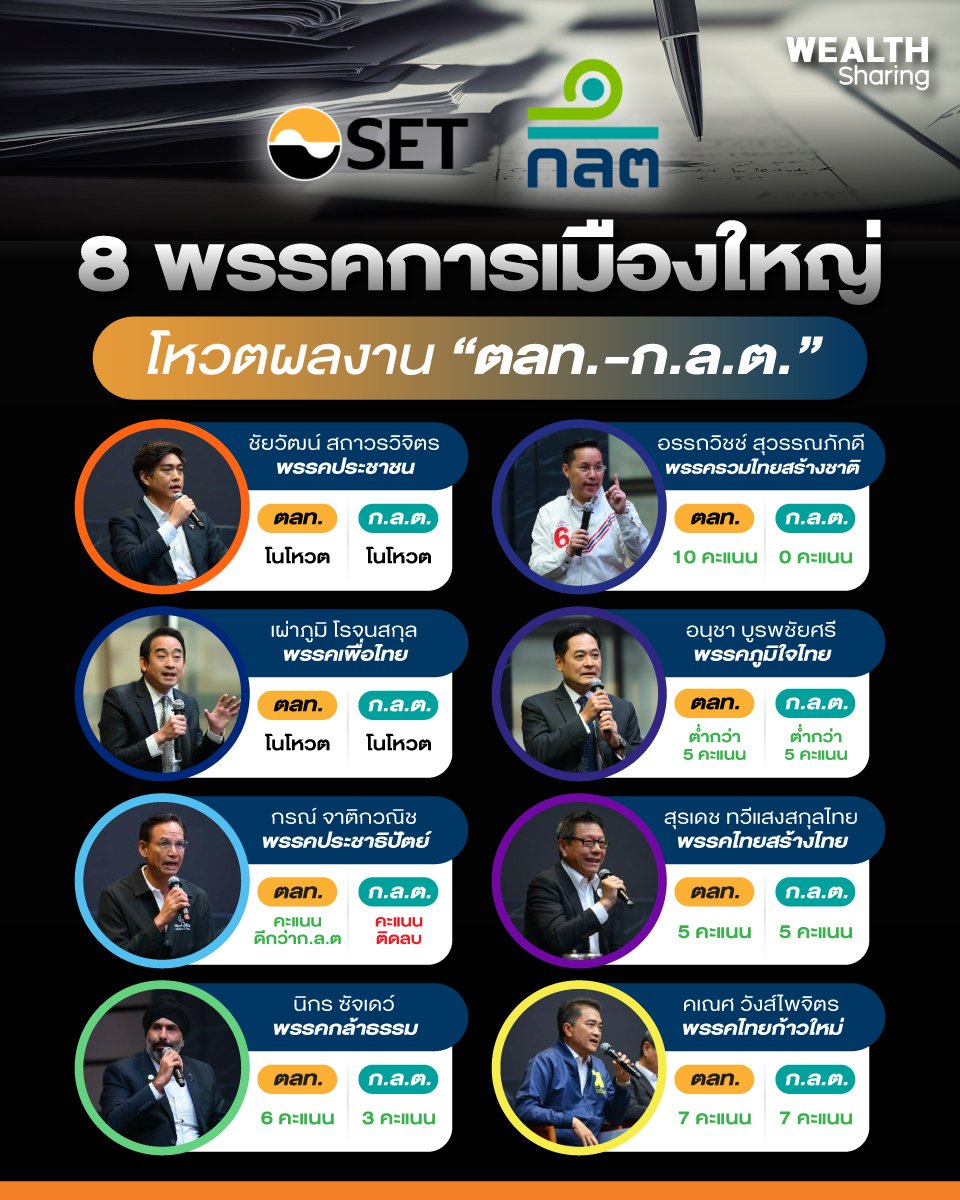 8พรรค_info.jpg