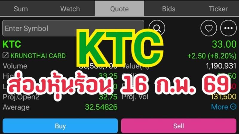KTC ส่องหุ้นร้อน 16 ก.พ. 69