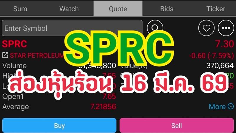 SPRC ส่องหุ้นร้อน 16 มี.ค. 69