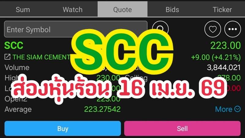 SCC ส่องหุ้นร้อน 16 เม.ย. 69
