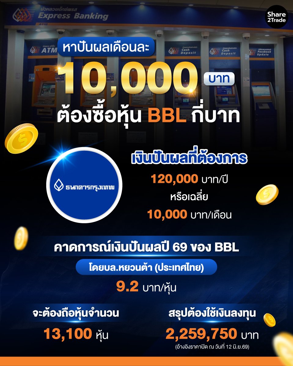 หาปันผล-เดือนละ-10,000-บาท_0.jpg