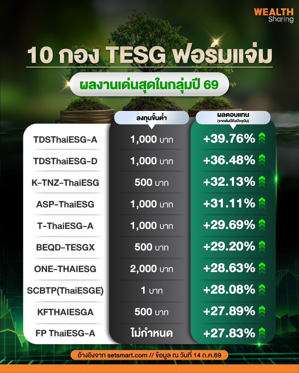 10-กอง-TESG-ฟอร์มแจ่ม_0.jpg