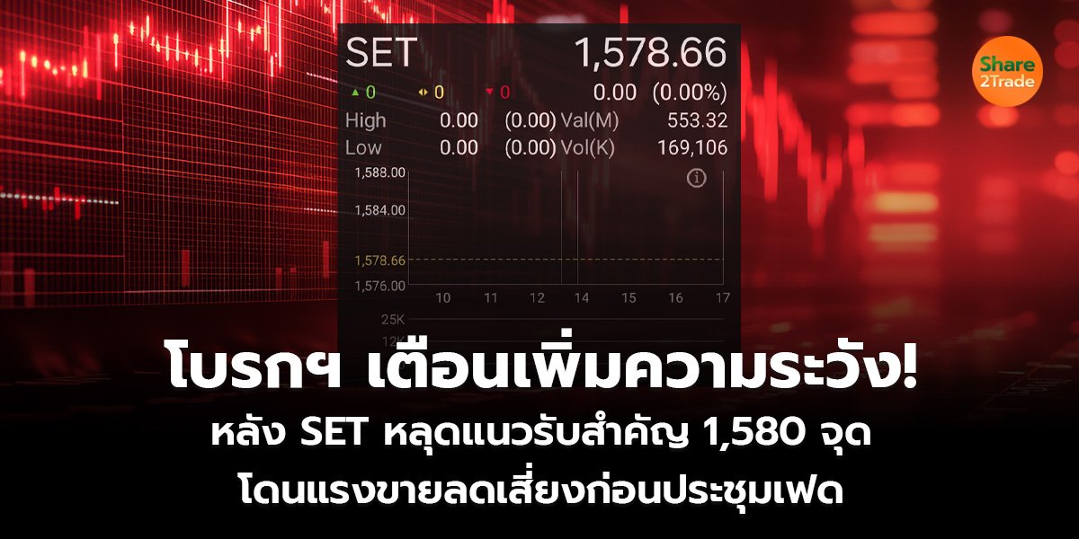 โบรกฯ เตือนเพิ่มความระวัง!  หลัง SET หลุดแนวรับสำคัญ 1,580 จุด โดนแรงขายลดเสี่ยงก่อนประชุมเฟด