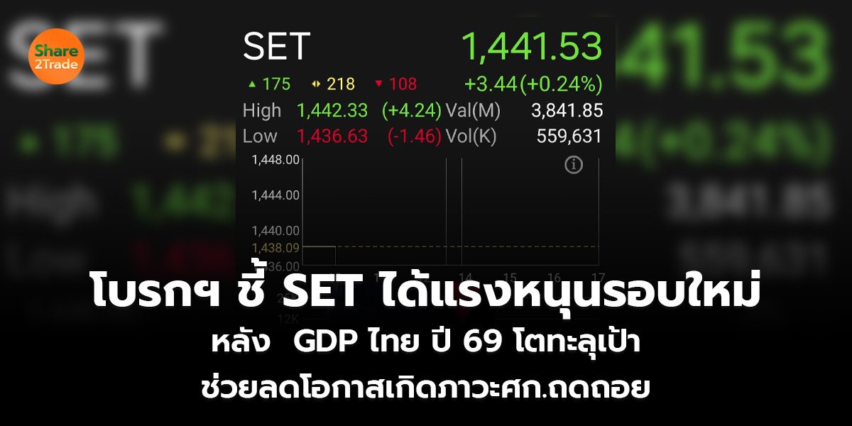 โบรกฯ ชี้ SET ได้แรงหนุนรอบใหม่_S2T (เว็บ).jpg