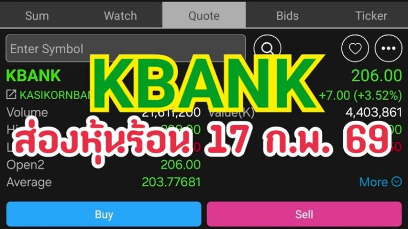 KBANK ส่องหุ้นร้อน 17 ก.พ. 69