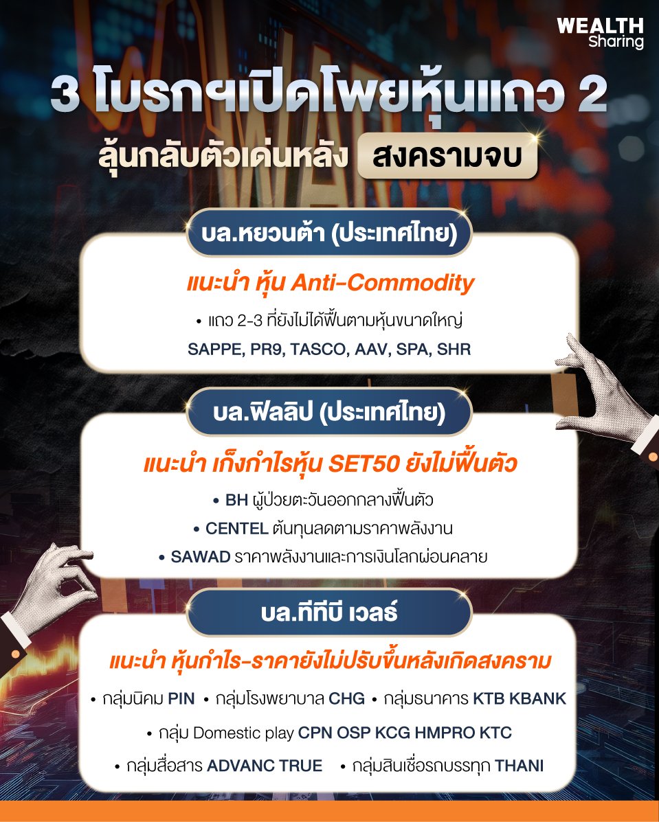 3-โบรกฯเปิดโพยหุ้นแถว-2.jpg