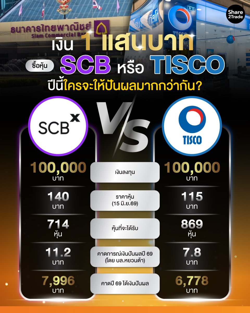 SCB-หรือ-TISCO_info_0.jpg