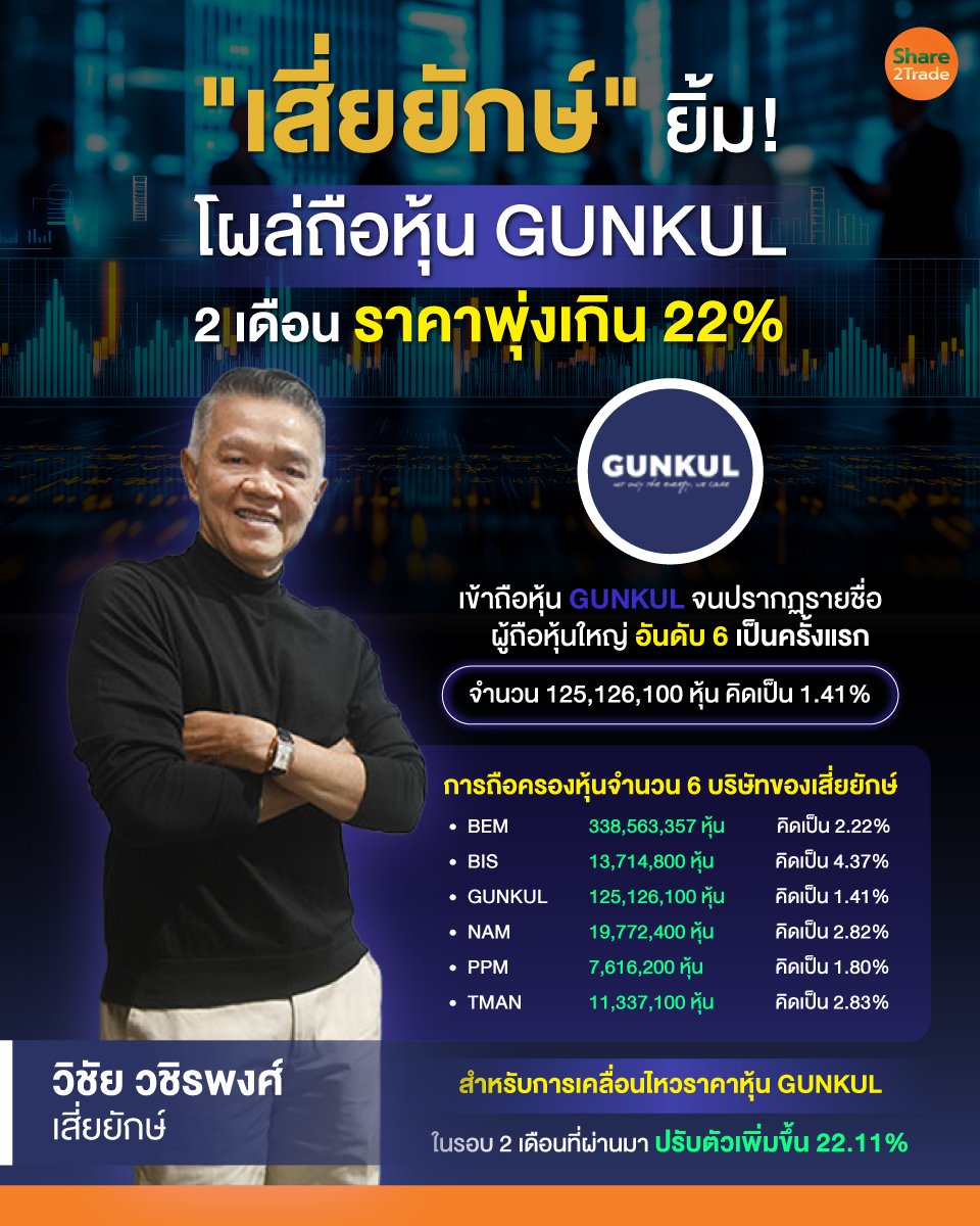 วิชัย-วชิรพงศ์_info_0.jpg