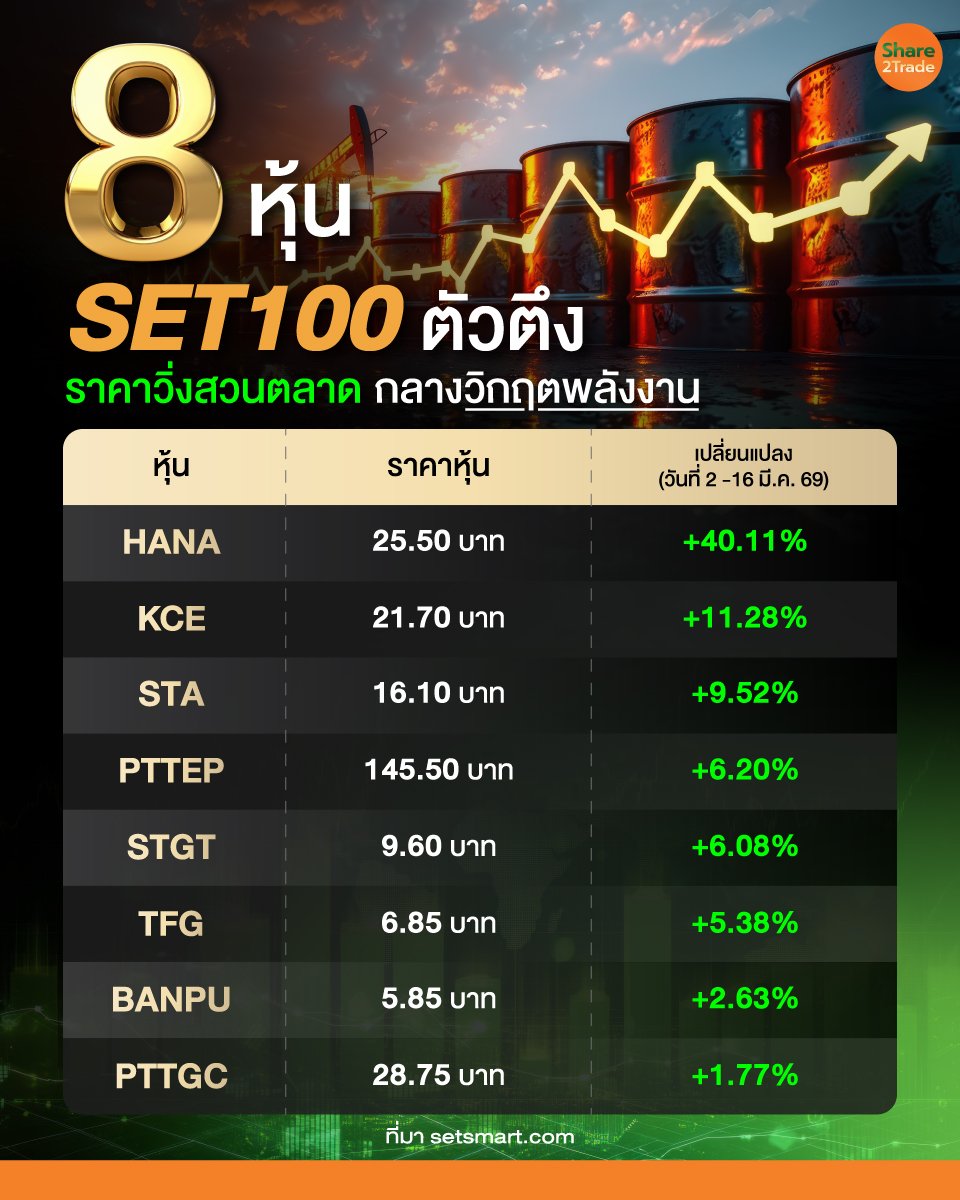 8-หุ้น-SET100_info_0.jpg