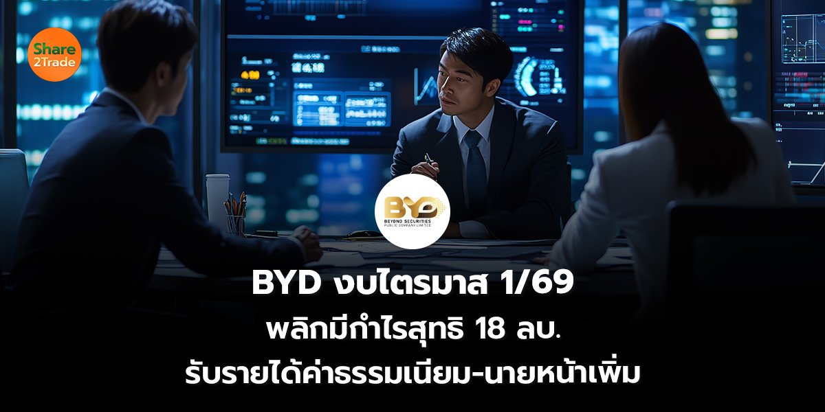 BYD งบไตรมาส 1/69  พลิกมีกำไรสุทธิ 18 ลบ. รับรายได้ค่าธรรมเนียม-นายหน้าเพิ่ม