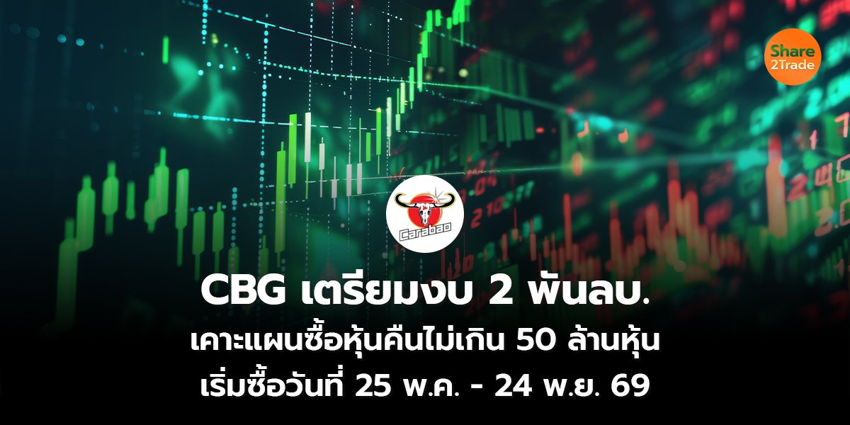 CBG เตรียมงบ 2 พันลบ. เคาะแผนซื้อหุ้นคืนไม่เกิน 50 ล้านหุ้น เริ่มซื้อวันที่ 25 พ.ค. – 24 พ.ย. 69