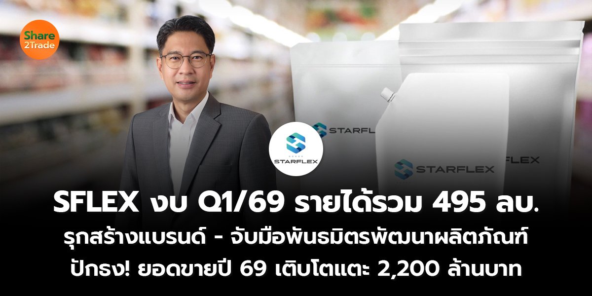 SFLEX งบ Q1/69 รายได้รวม 495 ลบ. รุกสร้างแบรนด์ - จับมือพันธมิตรพัฒนาผลิตภัณฑ์ ปักธง! ยอดขายปี 69 เติบโตแตะ 2,200 ล้านบาท