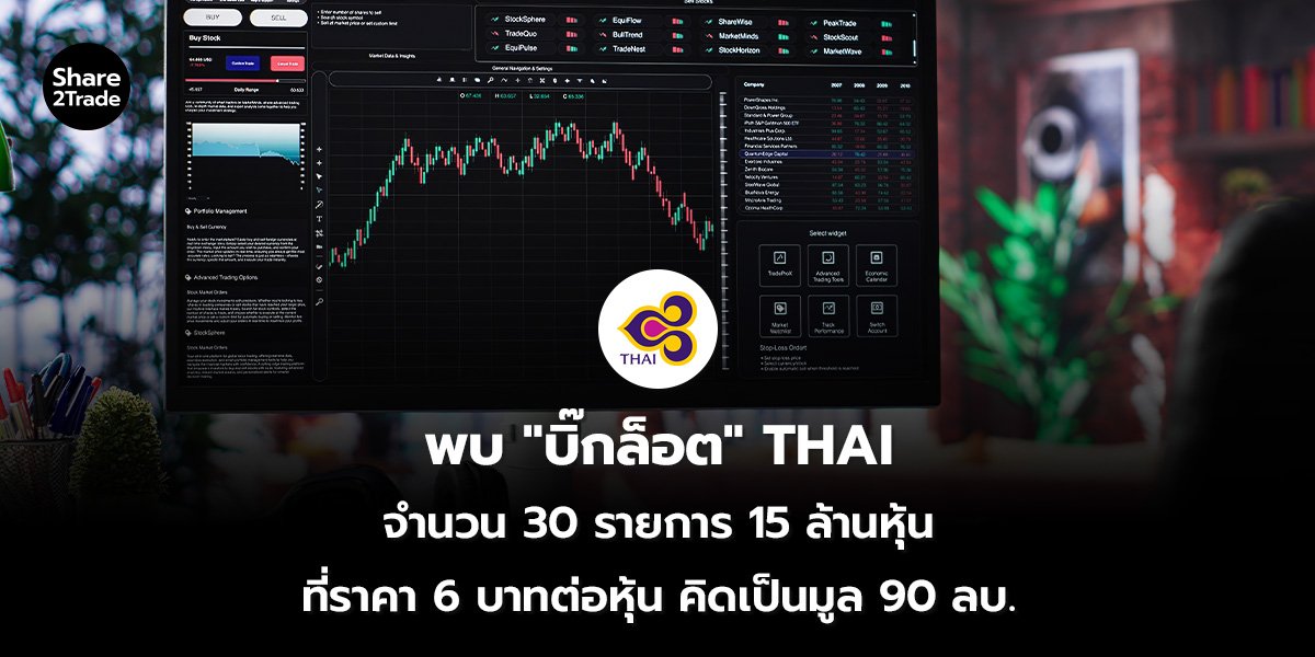 พบ "บิ๊กล็อต" THAI จำนวน 30 รายการ 15 ล้านหุ้น  ที่ราคา 6 บาทต่อหุ้น คิดเป็นมูล 90 ลบ.