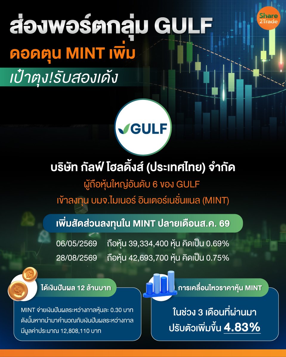 ส่องพอร์ตกลุ่ม-GULF_0.jpg