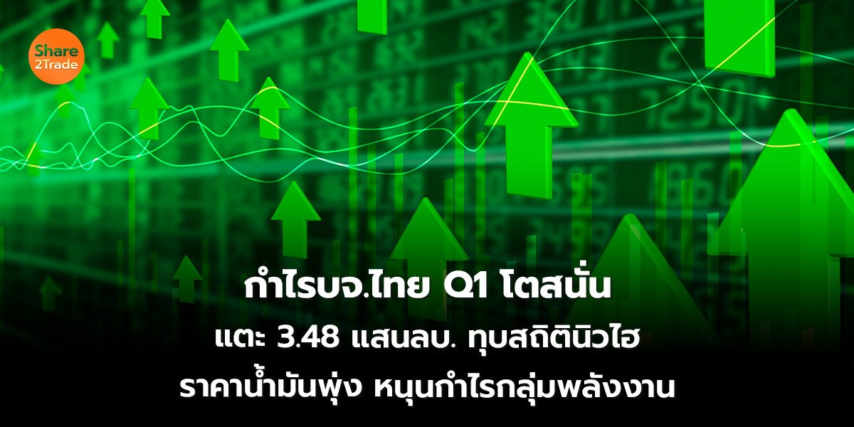 กำไรบจ.ไทย Q1/69 โตสนั่น แตะ 3.48 แสนลบ. ทุบสถิตินิวไฮ ราคาน้ำมันพุ่ง หนุนกำไรกลุ่มพลังงาน