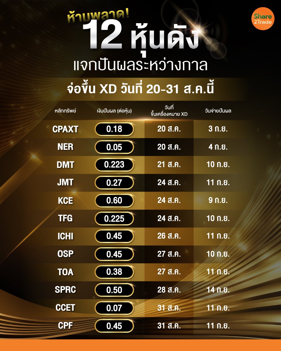 12-หุ้นดัง_info_0.jpg