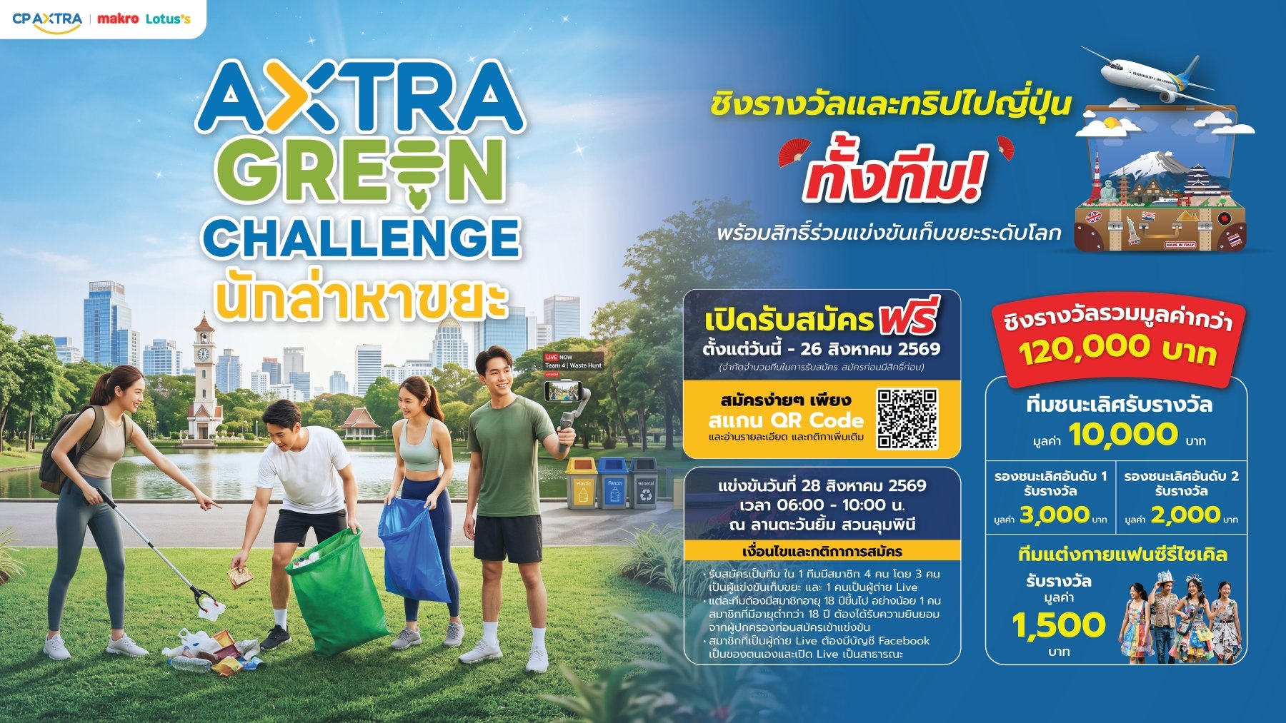 โค้งสุดท้าย! ซีพี แอ็กซ์ตร้า ชวนร่วมงาน “AXTRA GREEN CHALLENGE นักล่าหาขยะ” ชิงรางวัล มูลค่ารวมกว่า 120,000 บาท