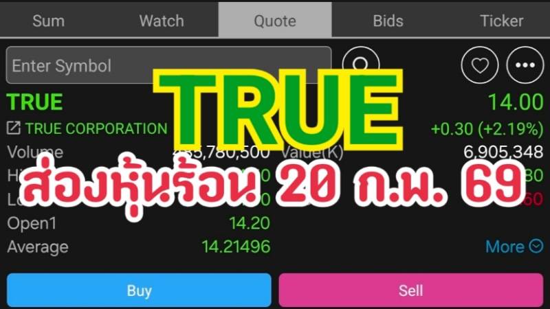 TRUE ส่องหุ้นร้อน 20 ก.พ. 69