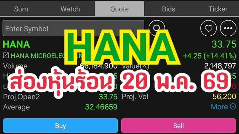 HANA ส่องหุ้นร้อน 20 พ.ค. 69