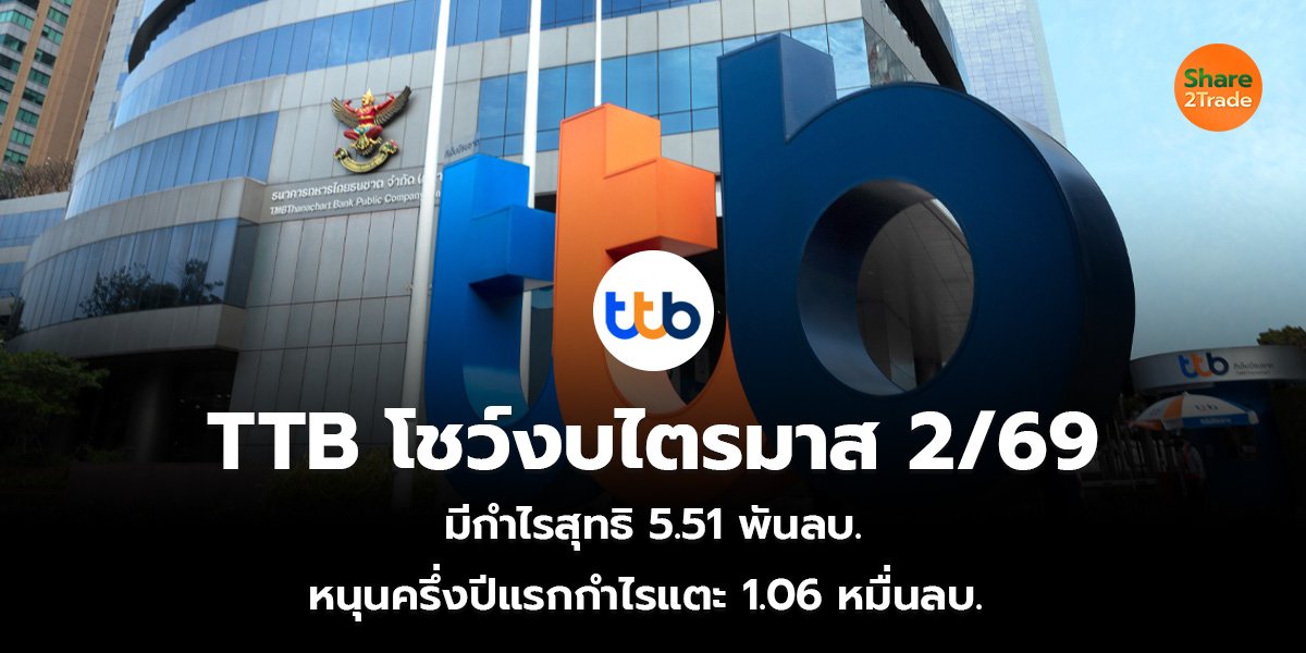 TTB โชว์งบไตรมาส 2/69  มีกำไรสุทธิ 5.51 พันลบ. หนุนครึ่งปีแรกกำไรแตะ 1.06 หมื่นลบ.