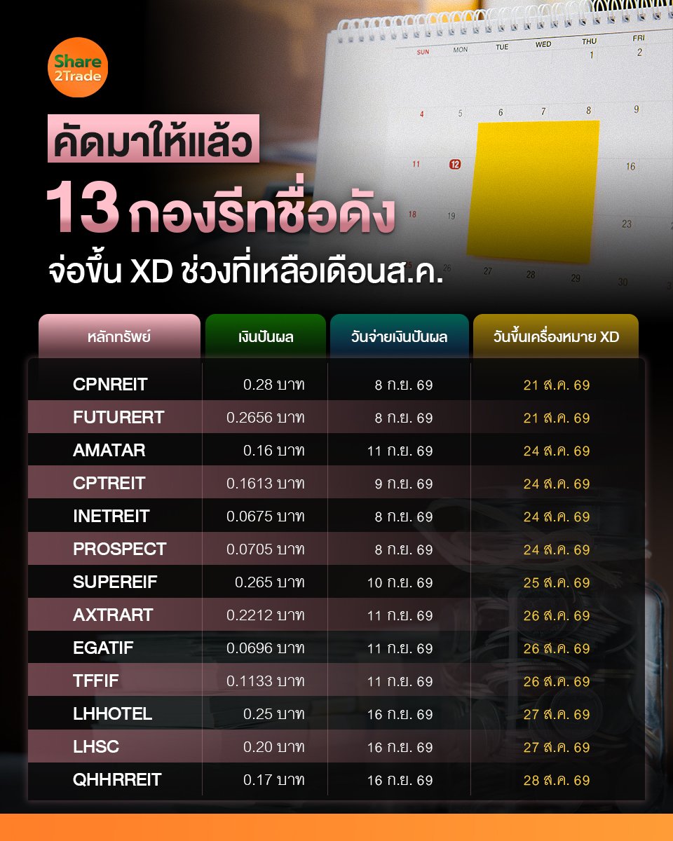 คัดมาให้แล้ว 13 กองรีทชื่อดัง_S2T (เพจ) copy.jpg
