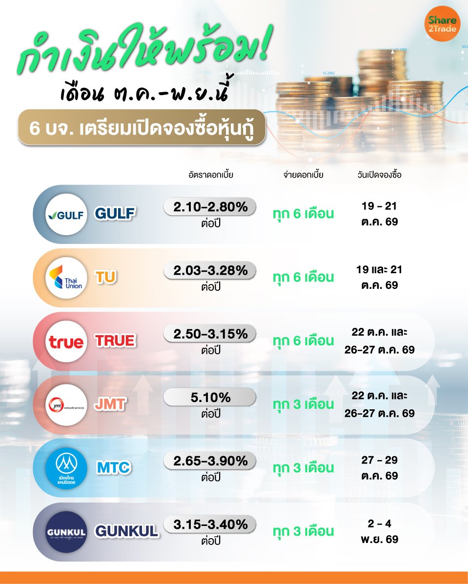 กำเงินให้พร้อม!_0.jpg
