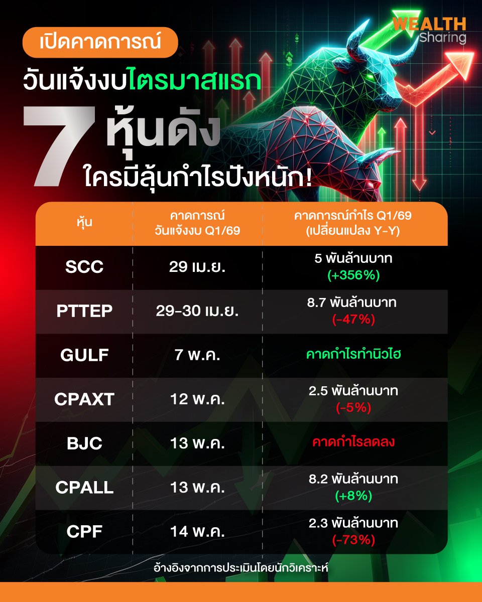 เปิดคาดการณ์_info_0.jpg