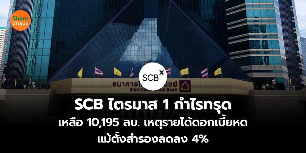 SCB ไตรมาส 1 กำไรทรุด เหลือ 10,195 ลบ. เหตุรายได้ดอกเบี้ยหด แม้ตั้งสำรองลดลง 4%
