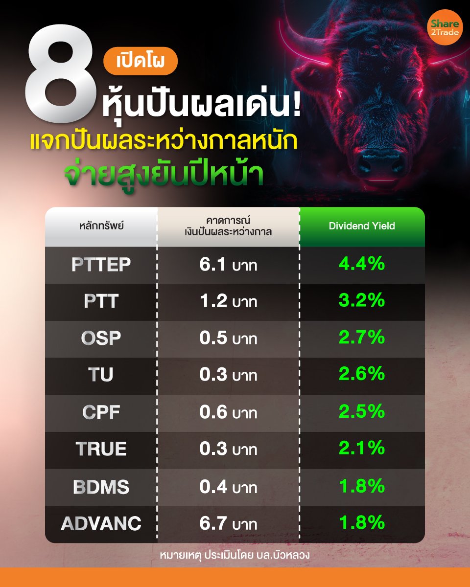 เปิดโผ-8-หุ้น_info_1.1.jpg