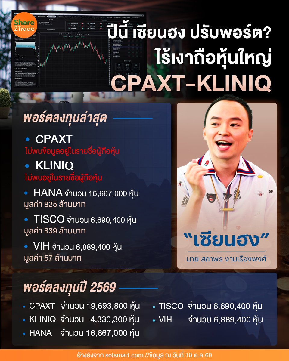 ปีนี้ เซียนฮง ปรับพอร์ต_S2T (เพจ) copy.jpg