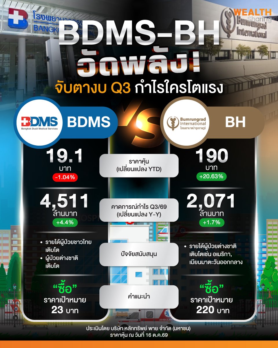 BDMS-BH-วัดพลัง_info_0.jpg