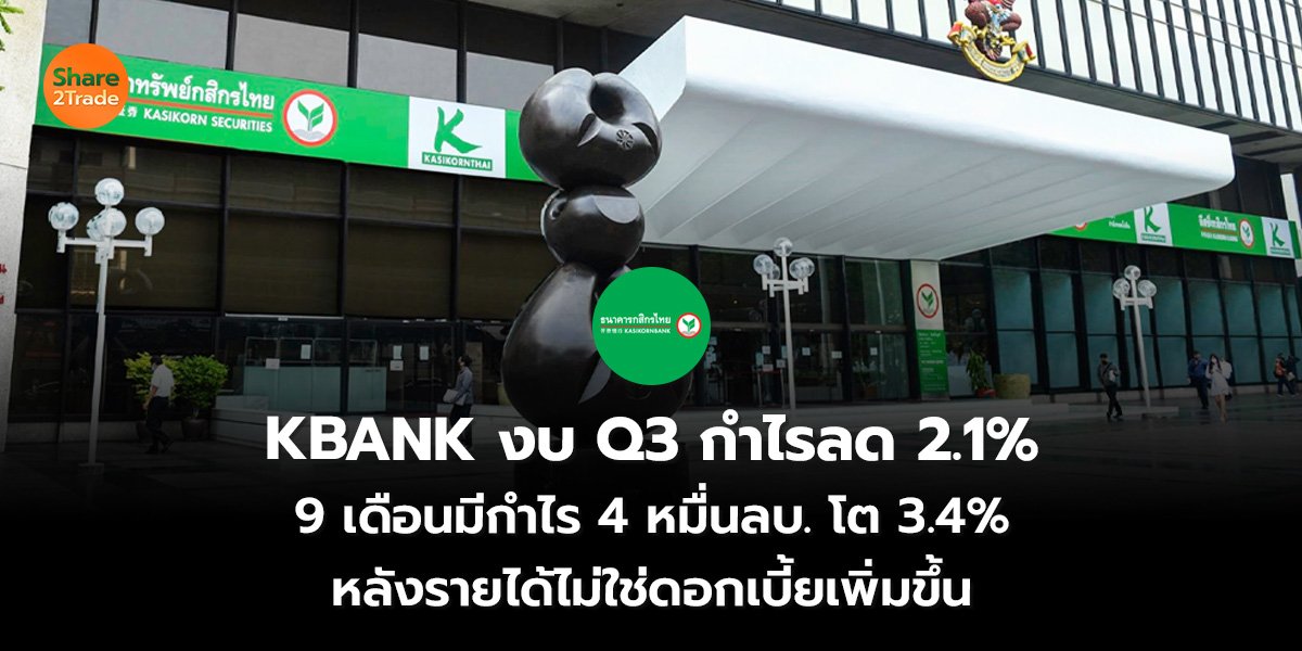 KBANK งบQ3 กำไรลด 2.1%  9 เดือนมีกำไร 4 หมื่นลบ. โต 3.4% หลังรายได้ไม่ใช่ดอกเบี้ยเพิ่มขึ้น