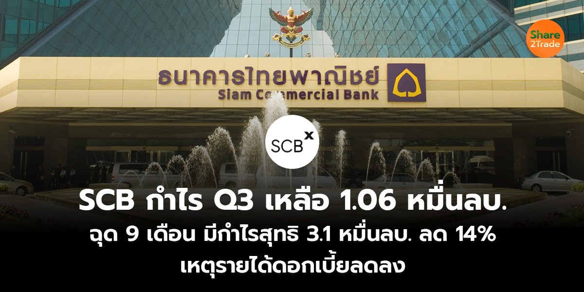 SCB กำไร Q3 เหลือ 1.06 หมื่นลบ. ฉุด 9 เดือนมีกำไรสุทธิ 3.1 หมื่นลบ. ลด 14%  เหตุรายได้ดอกเบี้ยลดลง
