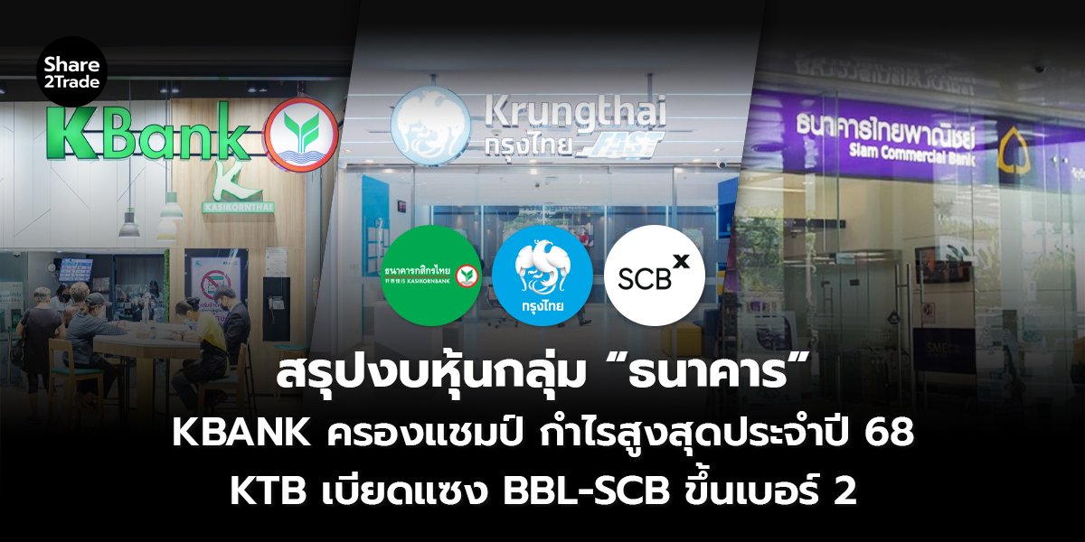 สรุปงบหุ้นกลุ่ม ธนาคาร_S2T (เว็บ) copy_0.jpg