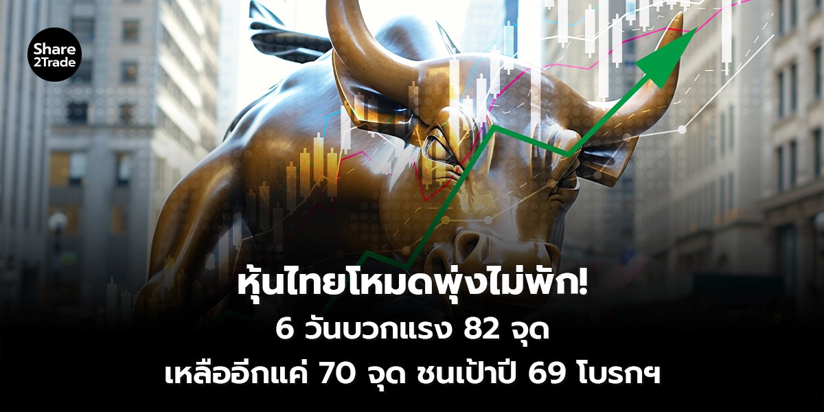 หุ้นไทยโหมดพุ่งไม่พัก! 6 วันบวกแรง 82 จุด เหลืออีกแค่ 70 จุด ชนเป้าปี 69 โบรกฯ